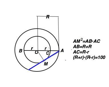 Радиусы двух окружностей имеющих общий центр,относятся как 2: 3. хоорда большей окружности касается