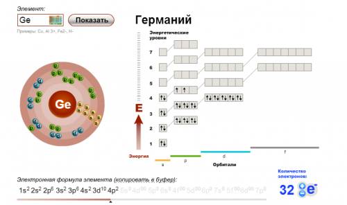 Составить электронную и электрографическую схемы элементов германий ниобий йод барий