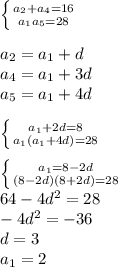 \left \{ {{a_{2}+a_{4}=16} \atop {a_{1}a_{5}=28}} \right.\\&#10;\\&#10;a_{2}=a_{1}+d\\&#10;a_{4}=a_{1}+3d\\&#10;a_{5}=a_{1}+4d\\&#10;\\&#10; \left \{ {{a_{1}+2d=8} \atop {a_{1}(a_{1}+4d)=28}} \right. \\&#10;\\&#10; \left \{ {{a_{1}=8-2d} \atop {(8-2d)(8+2d)=28}} \right.&#10;\\&#10;64-4d^2=28\\&#10;-4d^2=-36\\&#10;d=3\\&#10;a_{1}=2