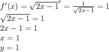 f'(x)=\sqrt{2x-1}'=\frac{1}{\sqrt{2x-1}}=1\\&#10;\sqrt{2x-1}=1\\&#10;2x-1=1\\&#10;x=1\\&#10;y=1