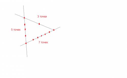На плоскости проведены три прямые. на первой прямой отметили пято точек, на второй - семь точек, а н
