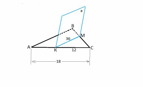 Дан триугольник авс, плоскость а, параллельна прямой ав , пересикает сторону ас в точке к, а сторону