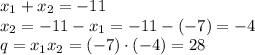 x_1+x_2=-11&#10;\\\&#10;x_2=-11-x_1=-11-(-7)=-4&#10;\\\&#10;q=x_1x_2=(-7)\cdot(-4)=28