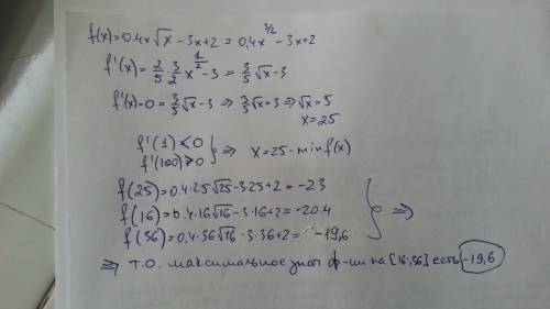 Найдите наибольшее значение функции y=0.4x*-3x+2 на отрезке [16; 36]