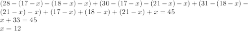 (28-(17-x)-(18-x)-x)+(30-(17-x)-(21-x)-x)+(31-(18-x)-(21-x)-x)+(17-x)+(18-x)+(21-x)+x=45\\&#10;x+33=45\\&#10;x=12\\&#10;