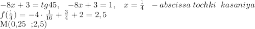 -8x+3=tg45,\;\;\;-8x+3=1,\;\;\; x=\frac{1}{4}\;\;-abscissa\; tochki\;\;kasaniya\\f(\frac{1}{4})=-4\cdot \frac{1}{16}+\frac{3}{4}+2=2,5&#10;&#10;M(0,25\; ;2,5)