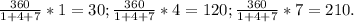 \frac{360}{1+4+7}*1=30; \frac{360}{1+4+7}*4=120; \frac{360}{1+4+7}*7=210.