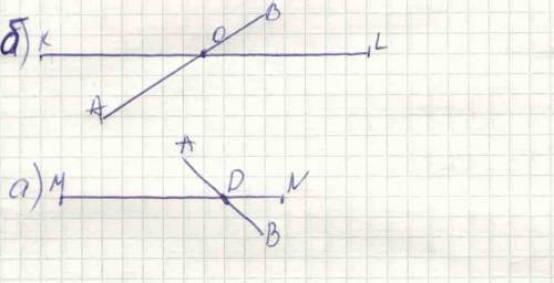5класс сделайте рисунки по описанию: а) прямая ab пересекает mn в точке d: б) прямая ab проходит чер