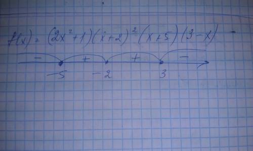 Определите число промежутков,на которых функция принимает отрицательные значения. f(x)=(2x^2+1)(x+2)