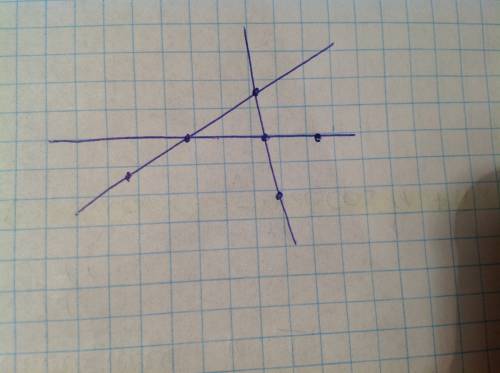 Петрик накреслив 3 прямі і позначив на них 6 точок. виявилося що на кожній прямій він позначив 3 точ