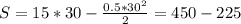 S=15*30- \frac{0.5 *30^{2} }{2} =450-225