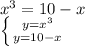 x^{3} = 10 - x &#10;\\\&#10; \left \{ {{y=x^3} \atop {y=10-x}} \right.