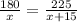 \frac{180}{x}= \frac{225}{x+15}