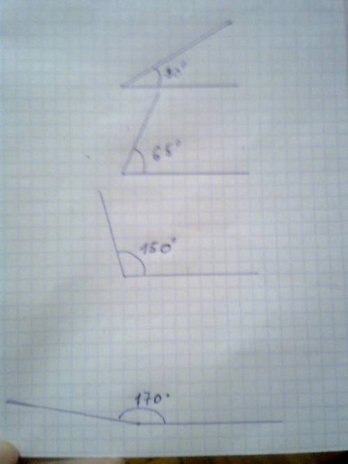 Зобразіть кут градусна міра якого дорівнює.30градусіів 65градусів 170градусів