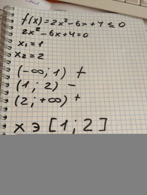 Сократите дробь: а) ; 14x^2b^4: 21x^6b^3 б) ; 6x: 2x^2-6x в) x^2-16: x-4