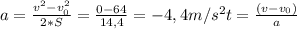 a = \frac{v^{2} - v_{0}^{2}}{2*S} = \frac{0 - 64}{14,4} = - 4,4 m/s^{2} t = \frac{(v - v_{0})}{a}