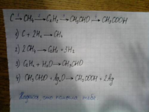 Составить уравнения реакций по схеме и указать их осуществление : c-> ch4-> c2h2-> ch3cho-&