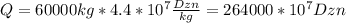 Q=60000kg*4.4*10^{7} \frac{Dzn}{kg} = 264000*10^{7} Dzn
