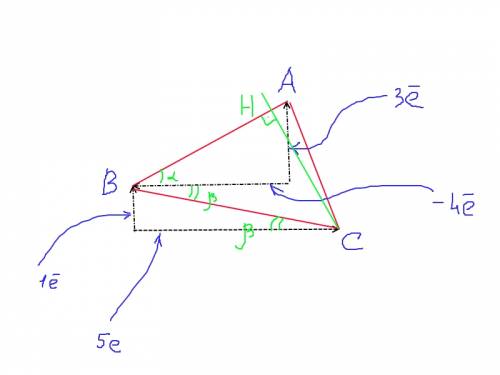Втреугольнике авс вектор ав=3е1 - 4е2, вектор вс=е1+5е2. вычислить длину его высоты вектора сн,если