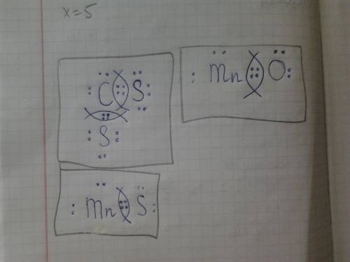 Составить электронные схемы образования молекул: cs2, mns, mno.