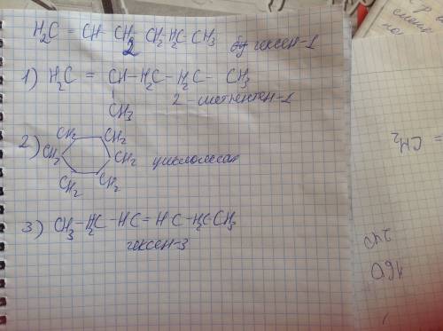 Составить 3 изомера к с6h12. я не понимаю!