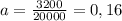 a=\frac{3200}{20000}=0,16