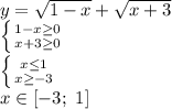 y= \sqrt{1-x} + \sqrt{x+3} &#10;\\\&#10; \left \{ {{1-x \geq 0} \atop {x+3 \geq 0}} \right. &#10;\\\&#10; \left \{ {{x \leq 1} \atop {x \geq -3}} \right. &#10;\\\&#10;x\in [-3;\ 1]