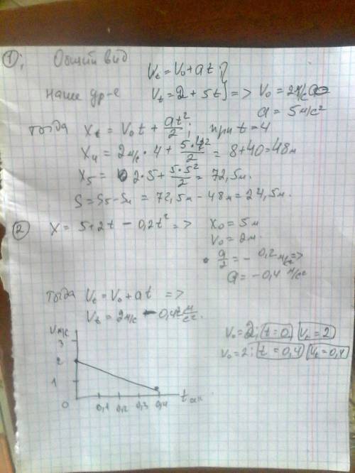 1) уравнение скорости имеет вид v=2+5t. найдите перемещение тела за пятую секунду. 2) уравнение движ