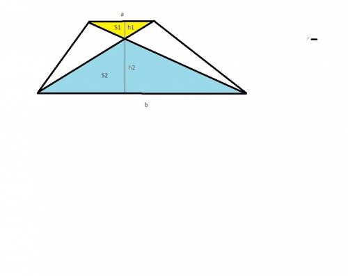 1)основание трапеции равно 26 см, высота 10 см, а площадь 200 см^2. найдите основание трапеции.( есл