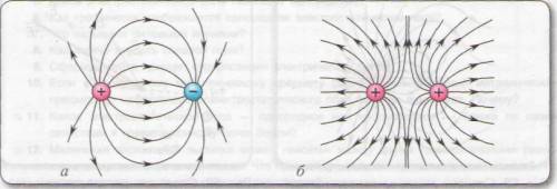 Имеются два металлических шарика одинакового размера .заряд одного из них q=70нкл, другого q=-10нкл.