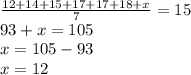 \frac{12+14+15+17+17+18+x}{7}=15\\&#10;93+x=105\\&#10;x=105-93\\&#10;x=12&#10;