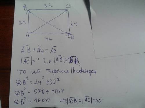 Две стороны прямоугольника абсд равны 32 и 24 найдите длину суммы вектора аб и ад решение оформление