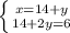 \left \{ {{x=14+y} \atop {14+2y=6}} \right.