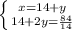 \left \{ {{x=14+y} \atop {14+2y= \frac{84}{14} }} \right.