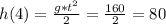 h(4) = \frac{g*t^{2}}{2} = \frac{160}{2} = 80