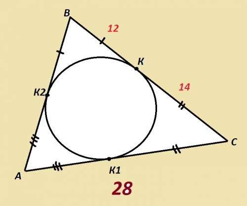 Одна из сторон треугольника равна 28 см, а другая-делится точкой пересечения вписанного в него круга