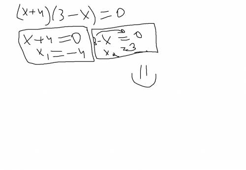 Решение этого уравнение (х+4)(3-х)=0