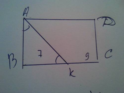 Впрямоугольнике abcd биссектриса угла а делит сторону вс на отрезки вк=7см и кс=9см. найдите перимет