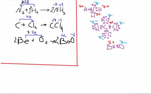 Начертите схемы образования молекул nh3/ccl4/beo. укажите частичные заряды каждого атома