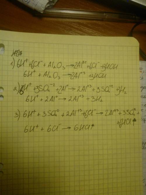 Составить ионные уравнения с полным и кратким описанием hcl + al2o3 = alcl3 + h2o h2so4 + al = al2(s