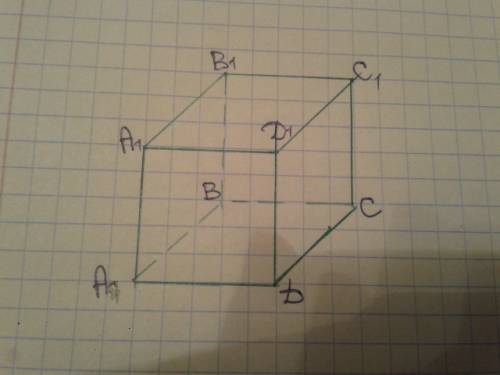 Укажите на изображении куба авсda1b1c1d1 : а) прямые,параллельные плоскости bcd; б) плоскости ,парал