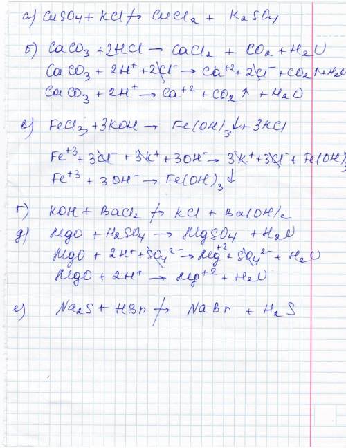 Допишите схемы и составьте молекулярные,полные и сокращенные ионные уравнения реакций: а)cuso4+koh=