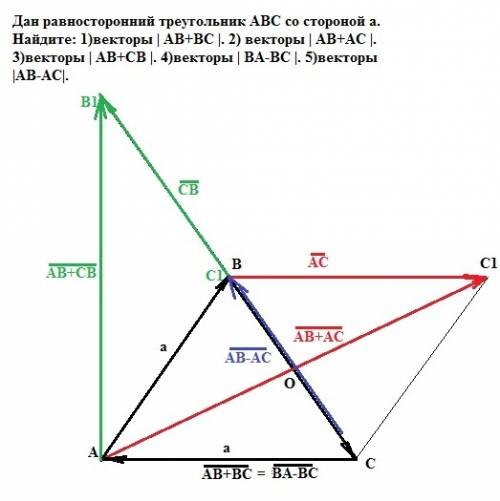 Дан равносторонний треугольник авс со стороной а. найдите: 1)векторы | ав+вс | 2) векторы | ав+ас |