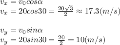 v_x=v_0cos \alpha &#10;\\\&#10;v_x=20cos30= \frac{20 \sqrt{3} }{2} \approx 17.3(m/s)&#10;\\\\&#10;v_y=v_0sin \alpha &#10;\\\&#10;v_y=20sin30= \frac{20 }{2} =10(m/s)