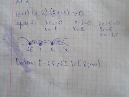 (x+1)(x-2)(2x+5)больше или равно 0 решите неравенство