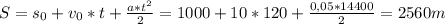 S = s_{0}+v_{0}*t+ \frac{a*t^{2}}{2} = 1000 + 10*120+ \frac{0,05*14400}{2} =2560m