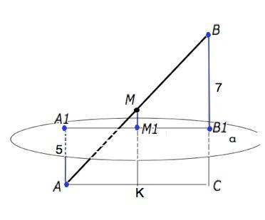 Решить ! отрезок ав пересекает плоскость α. через концы отрезка и его середину м проведены параллель