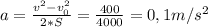 a = \frac{v^{2}-v_{0}^{2}}{2*S} = \frac{400}{4000} = 0,1 m/s^{2}