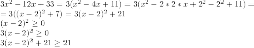 3x^{2} -12x+33=3( x^{2} -4x+11)=3(x^2-2*2*x+ 2^{2}- 2^{2}+11)=\\&#10;=3(( x-2)^{2}+7)=3(x-2)^2+21\\&#10;(x-2)^2 \geq 0\\&#10;3(x-2)^2 \geq 0\\&#10;3(x-2)^2 +21 \geq 21\\