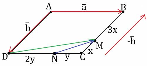 Надо: -) в параллелограмме abcd точки m и n лежат на сторонах bc и cd причем bm: mc=3: 1.cn: nd=1: 2